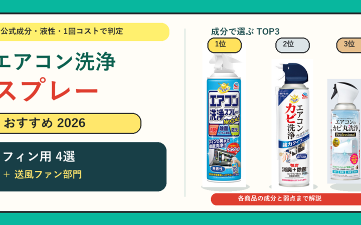 エアコン洗浄スプレーおすすめ2026｜成分で選ぶフィン用4選＋ファン部門