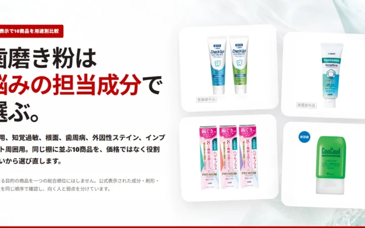 歯磨き粉は悩みに合う一本を選ぶの記事で比較する商品画像
