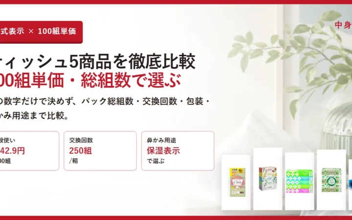 ティッシュは1組単価で選ぶの記事で比較する商品画像