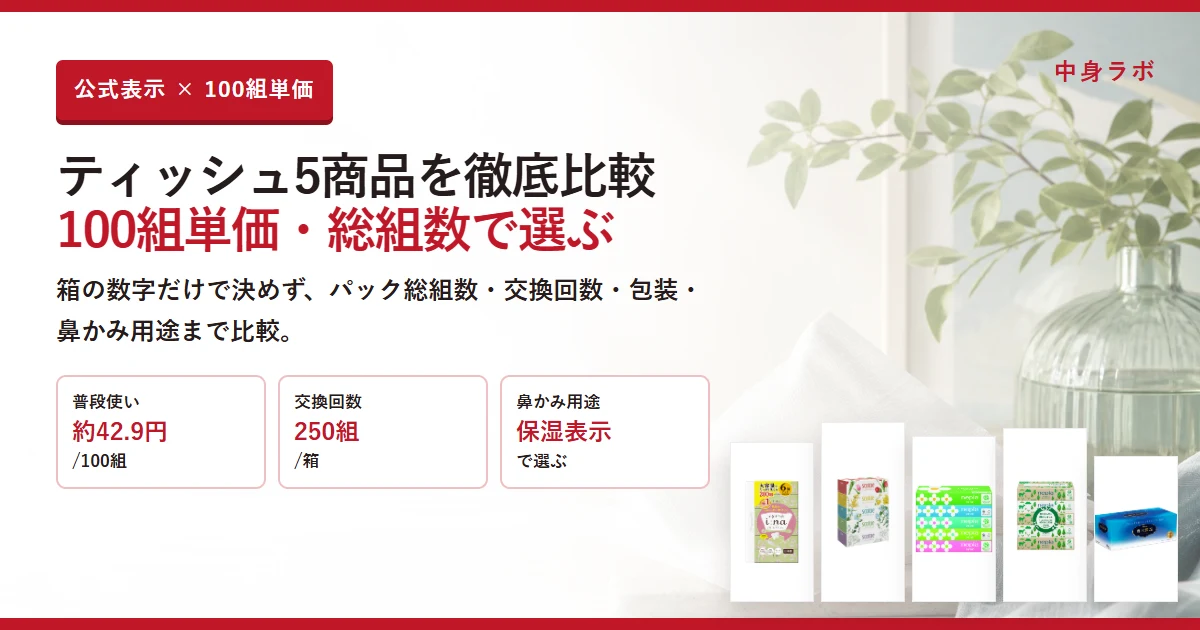 ティッシュ5商品を100組単価・総組数・用途で比較する記事