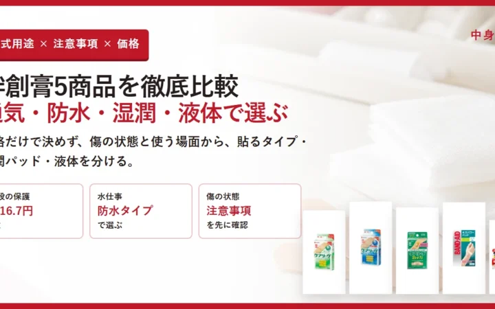 絆創膏5商品を徹底比較｜通気・防水・ハイドロコロイド・液体で選ぶの記事画像